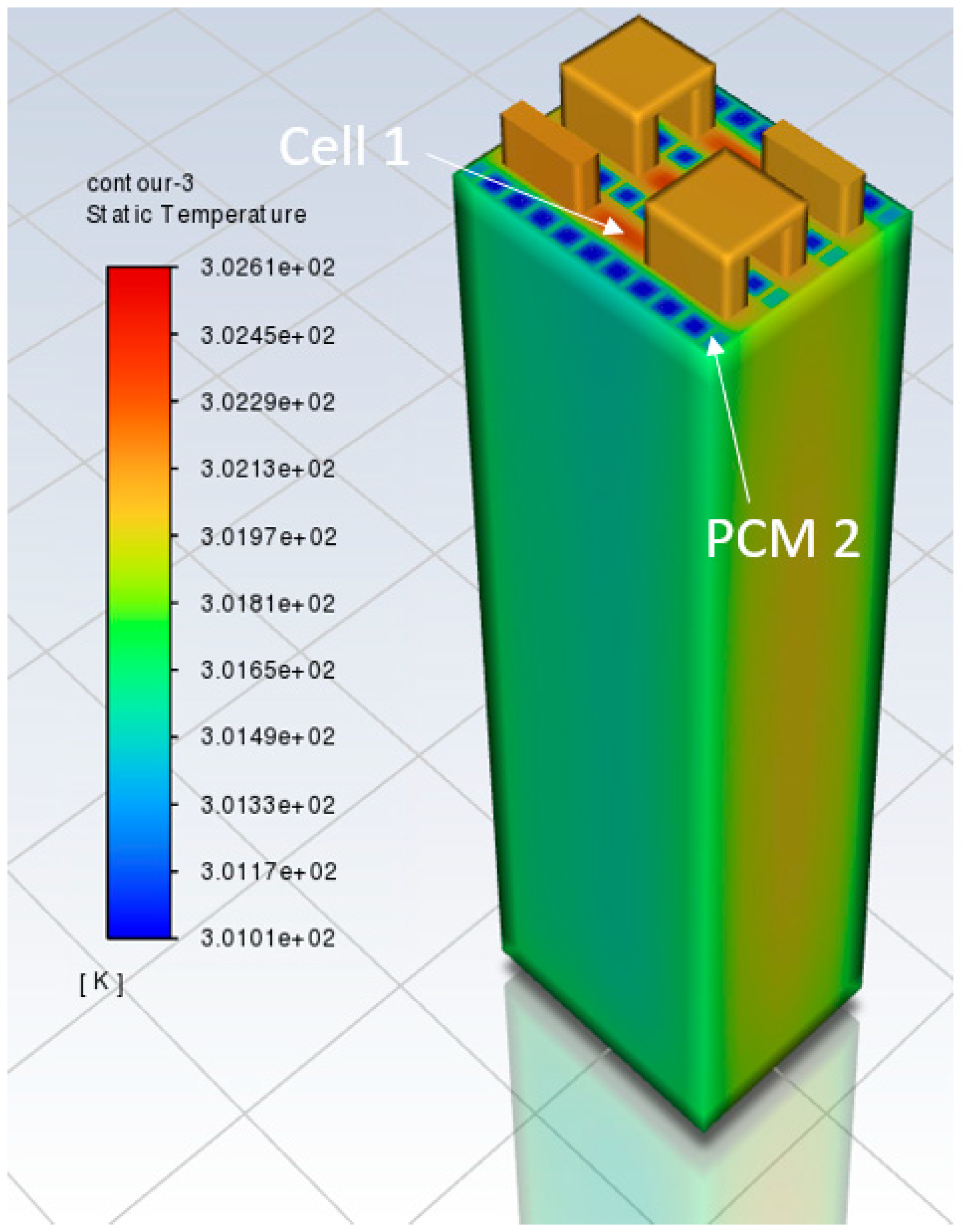 Batteries 10 00190 g019