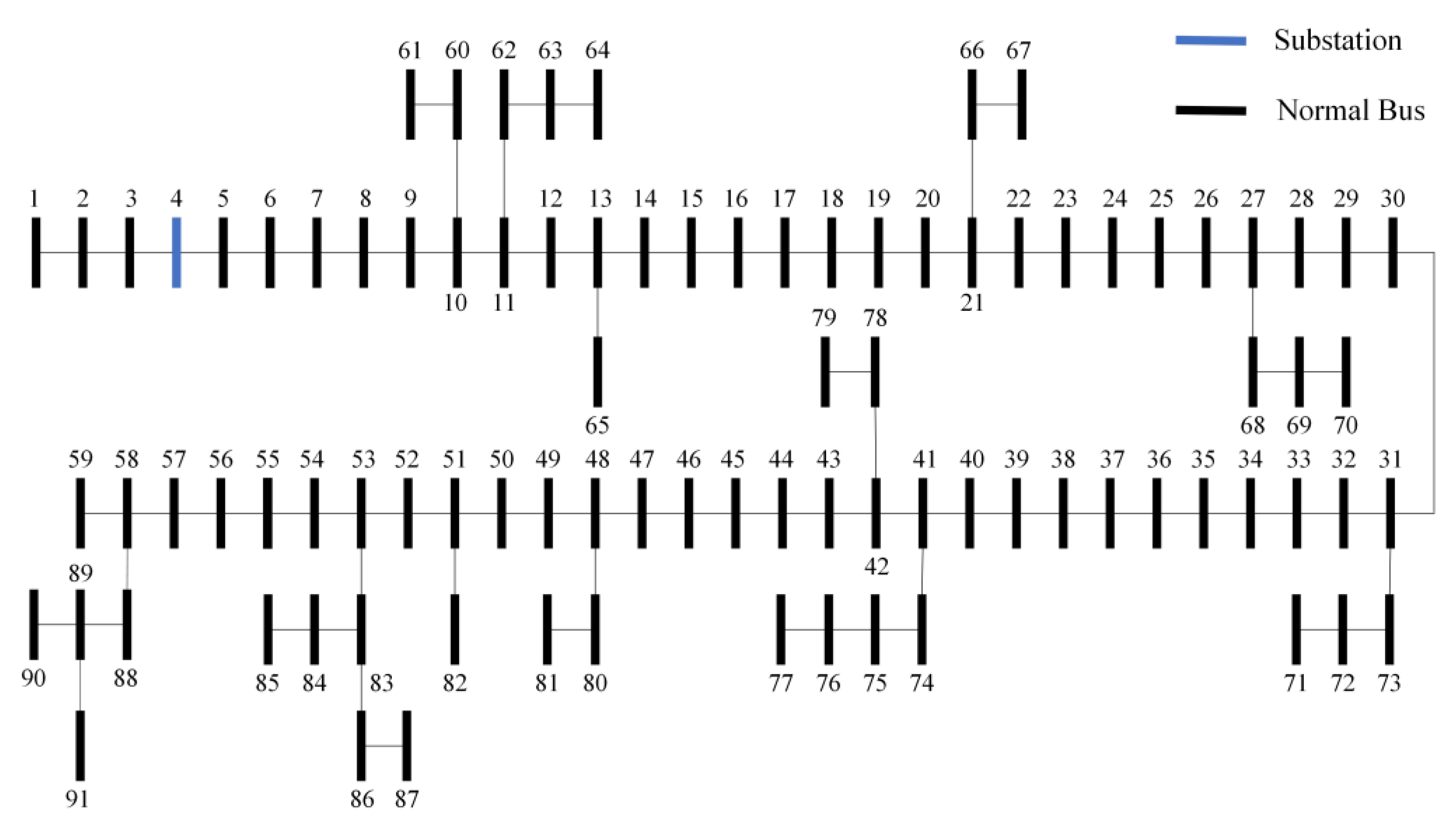 Batteries 10 00212 g002