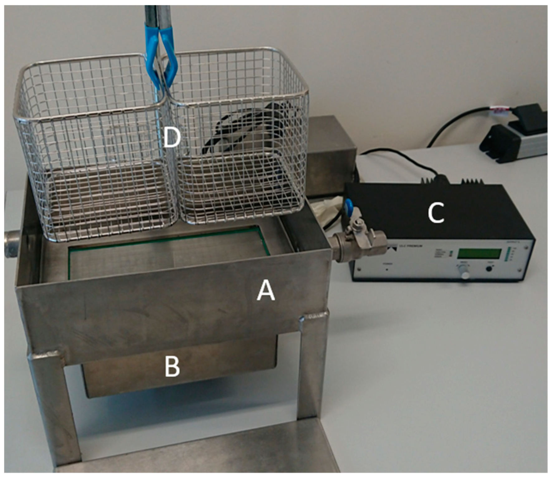 Batteries 10 00218 g001