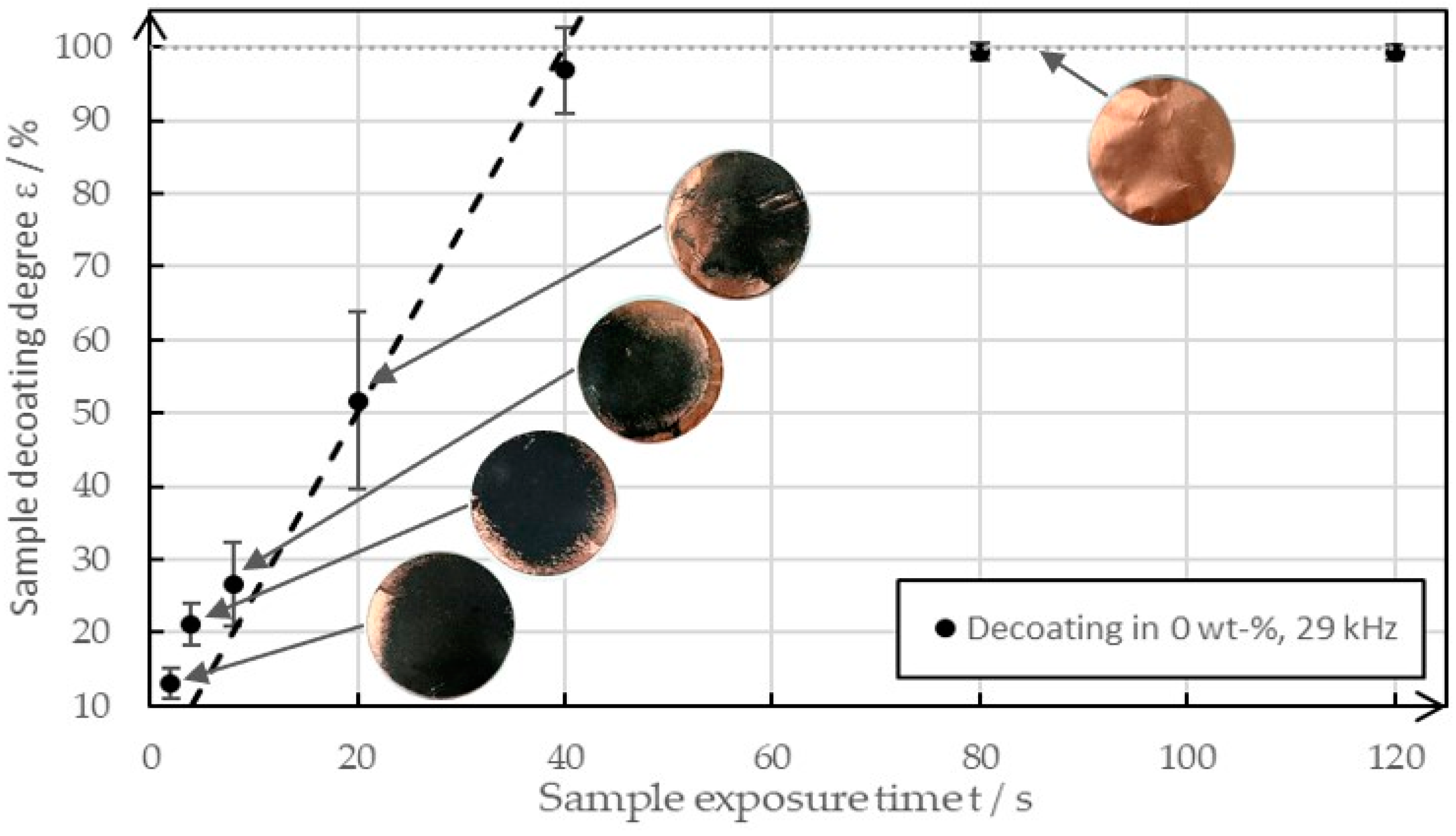 Batteries 10 00218 g005