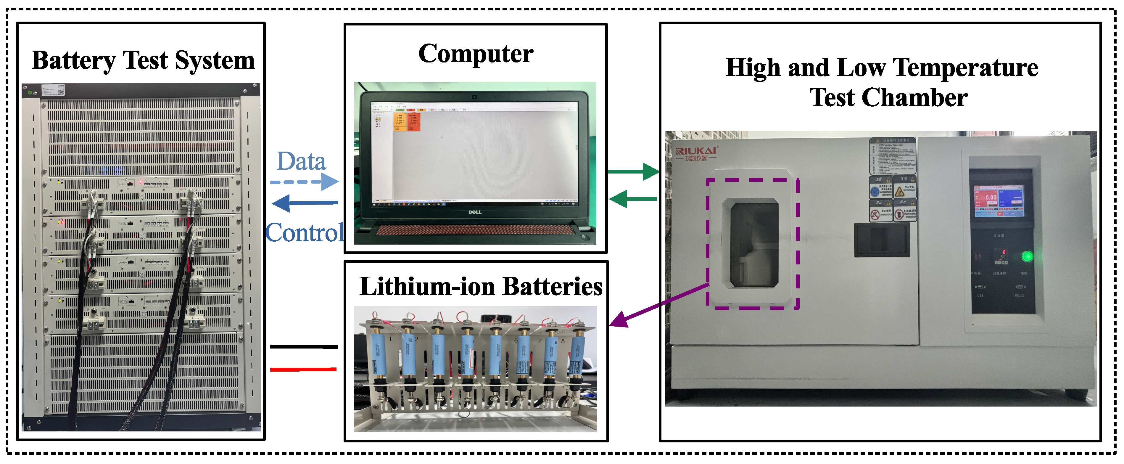 Batteries 10 00219 g003