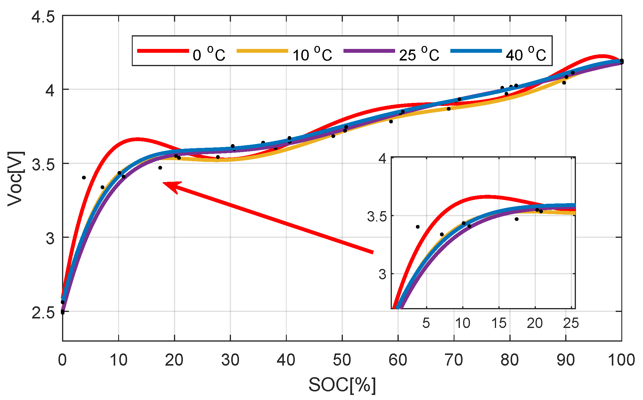 Batteries 10 00219 g007