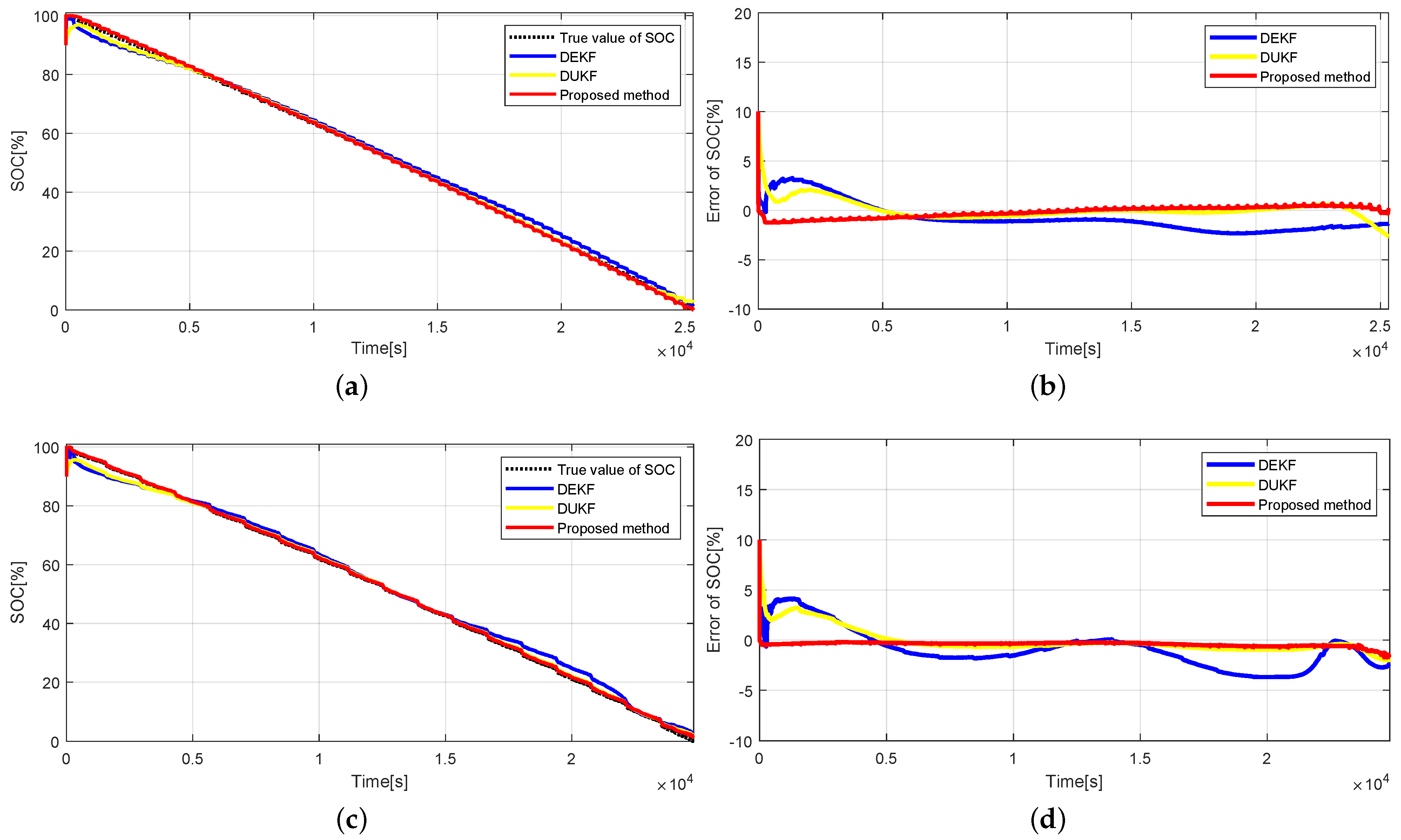 Batteries 10 00219 g008
