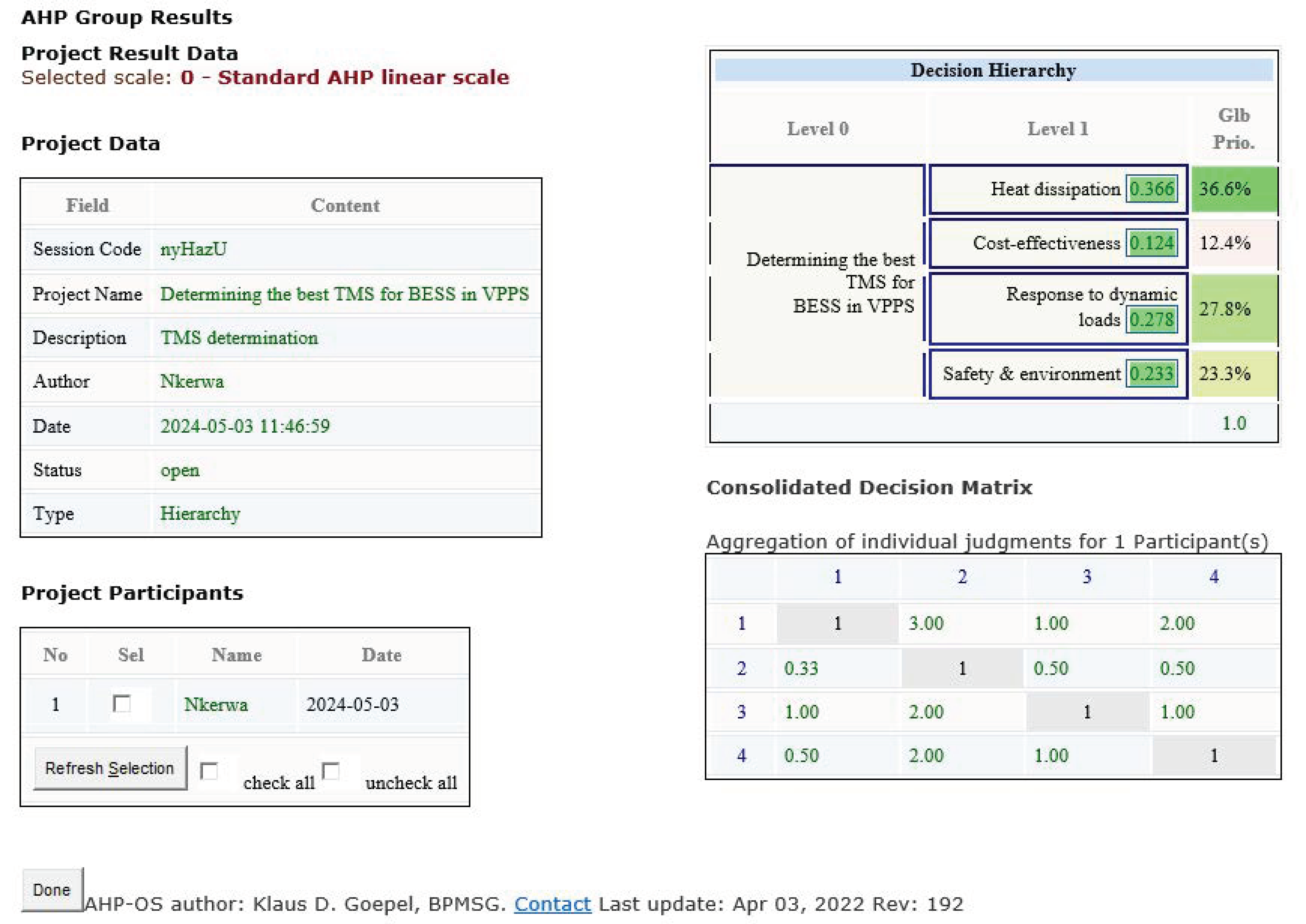 Batteries 10 00224 g0a2