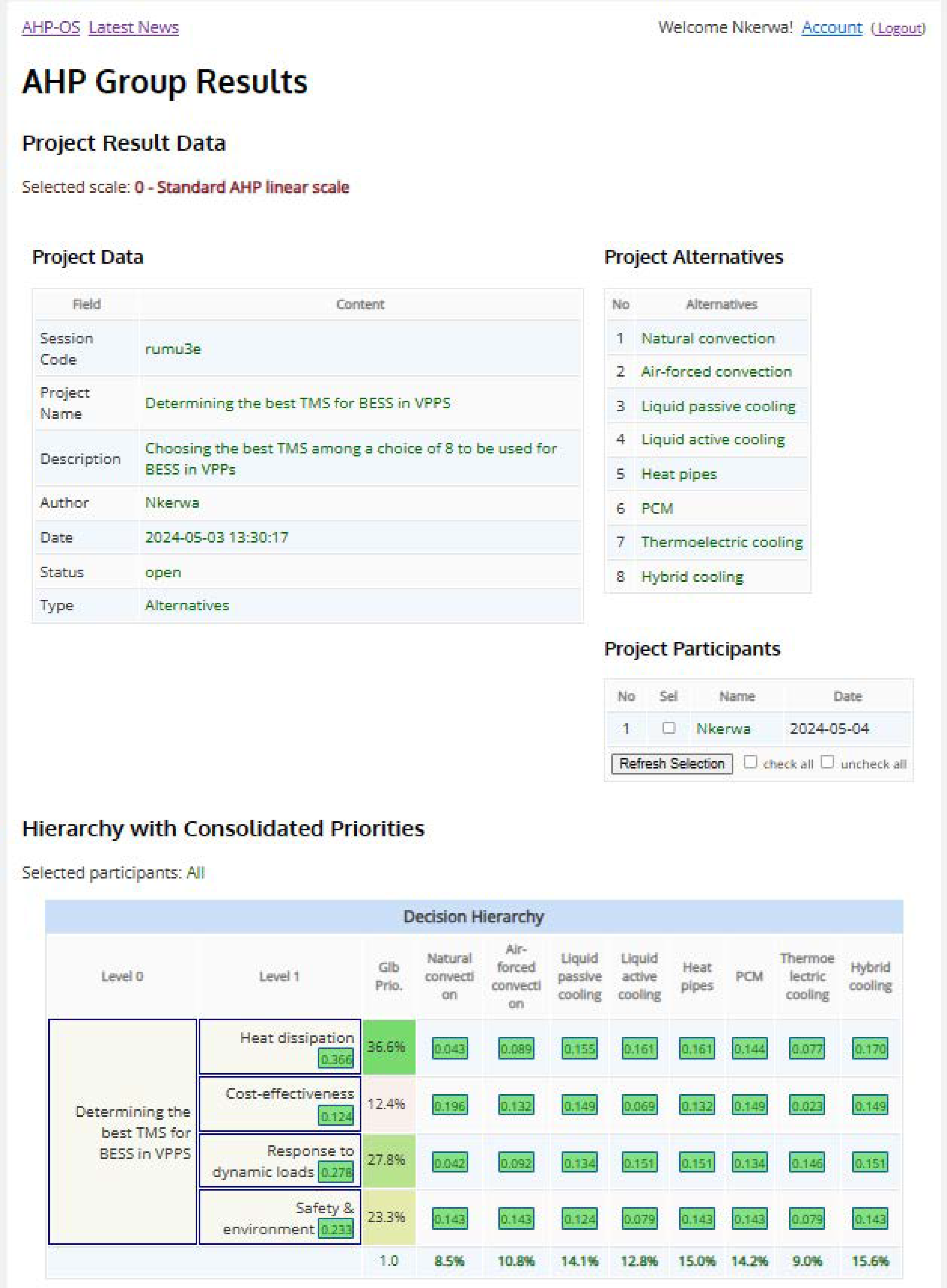 Batteries 10 00224 g0a4