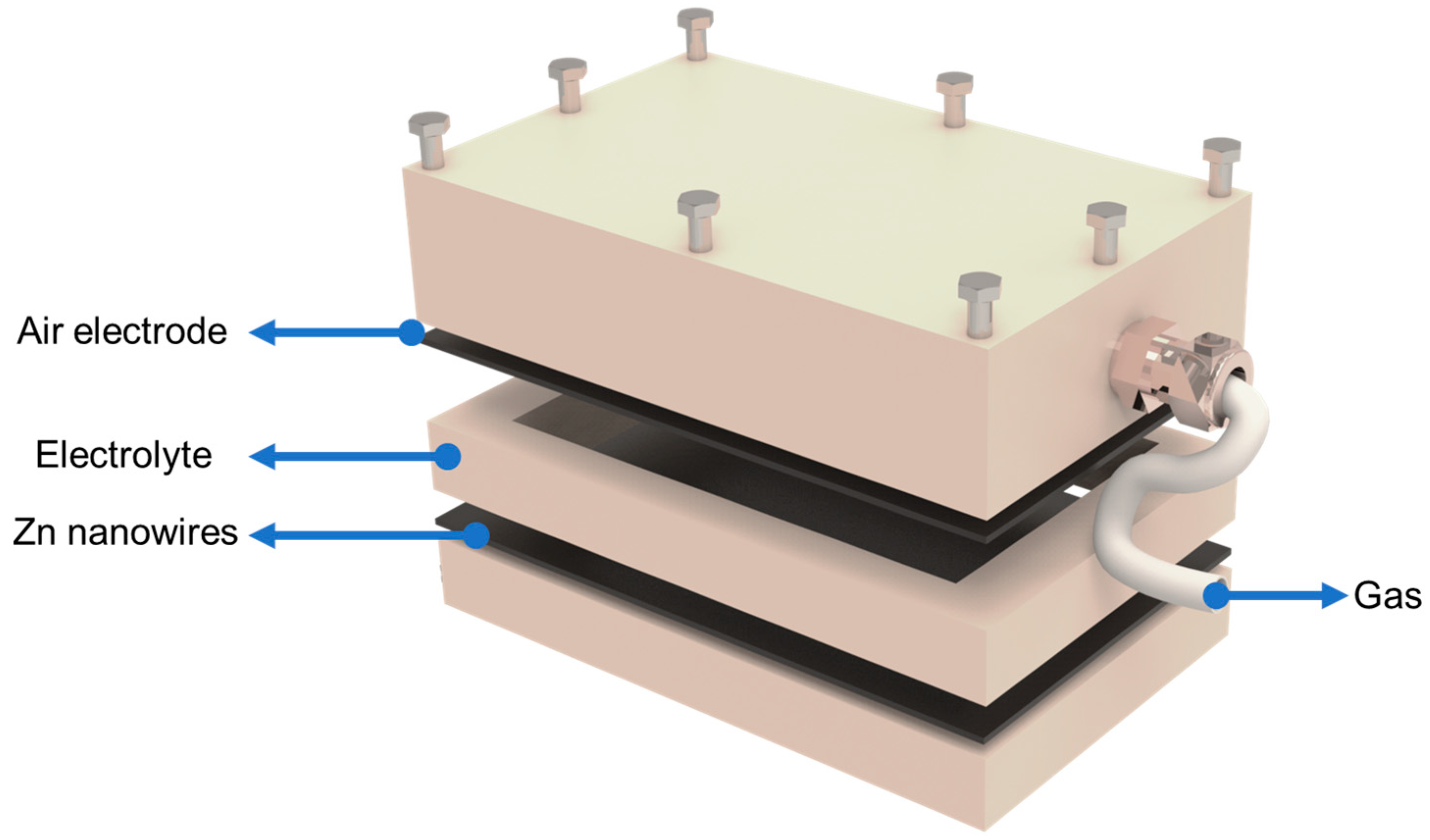 Batteries 10 00225 g002
