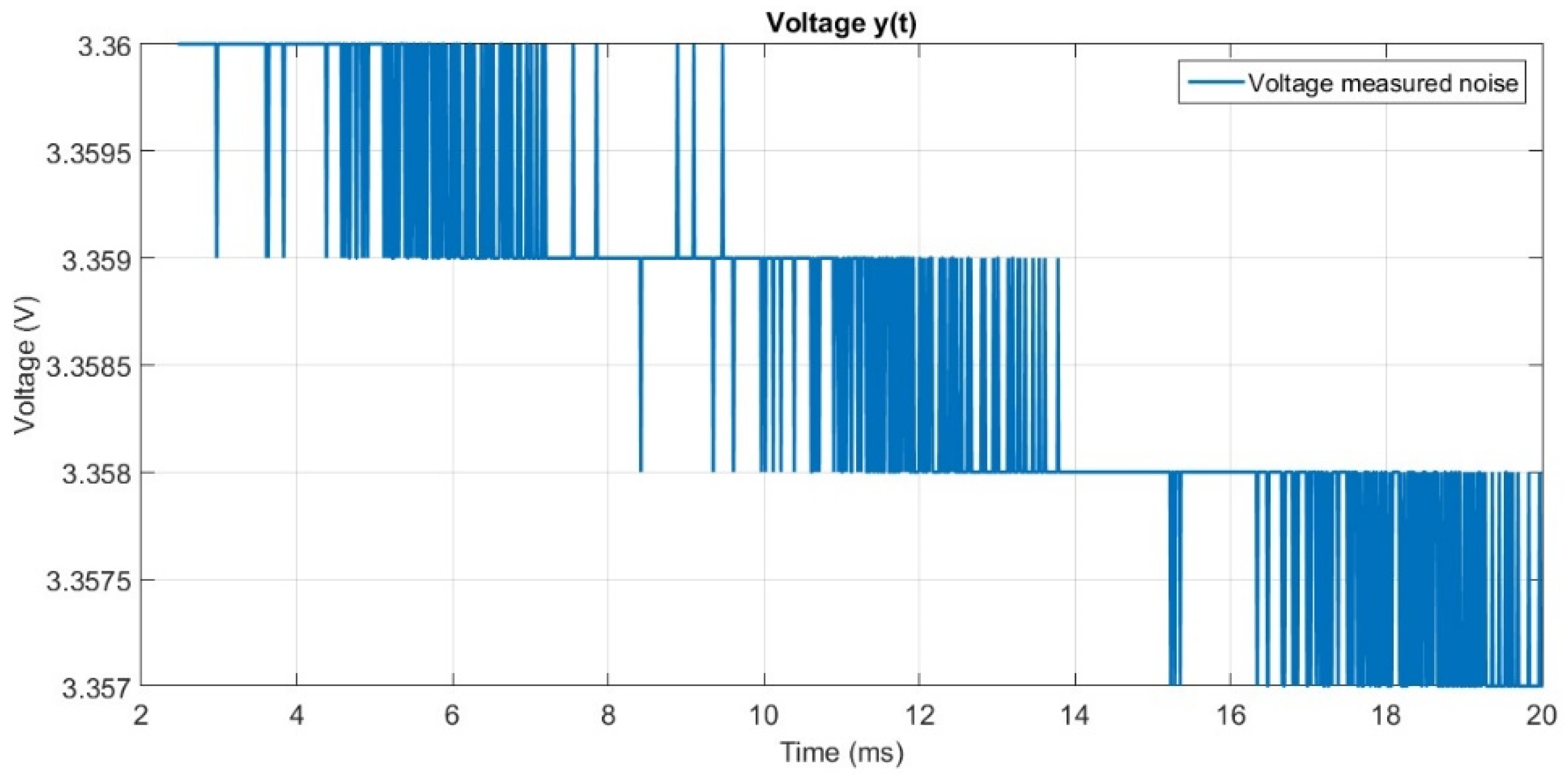 Batteries 10 00233 g001