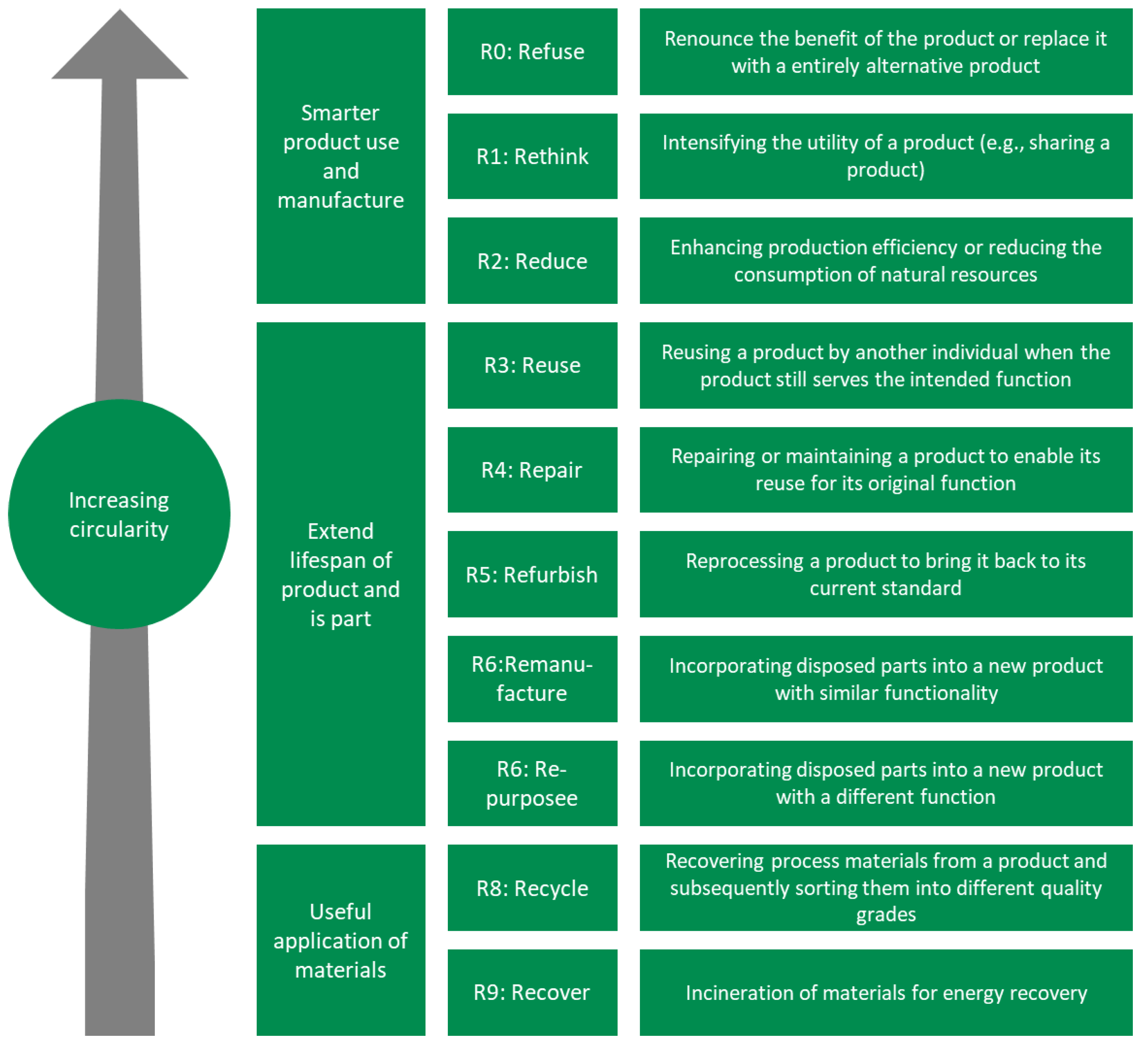 Batteries 10 00240 g009