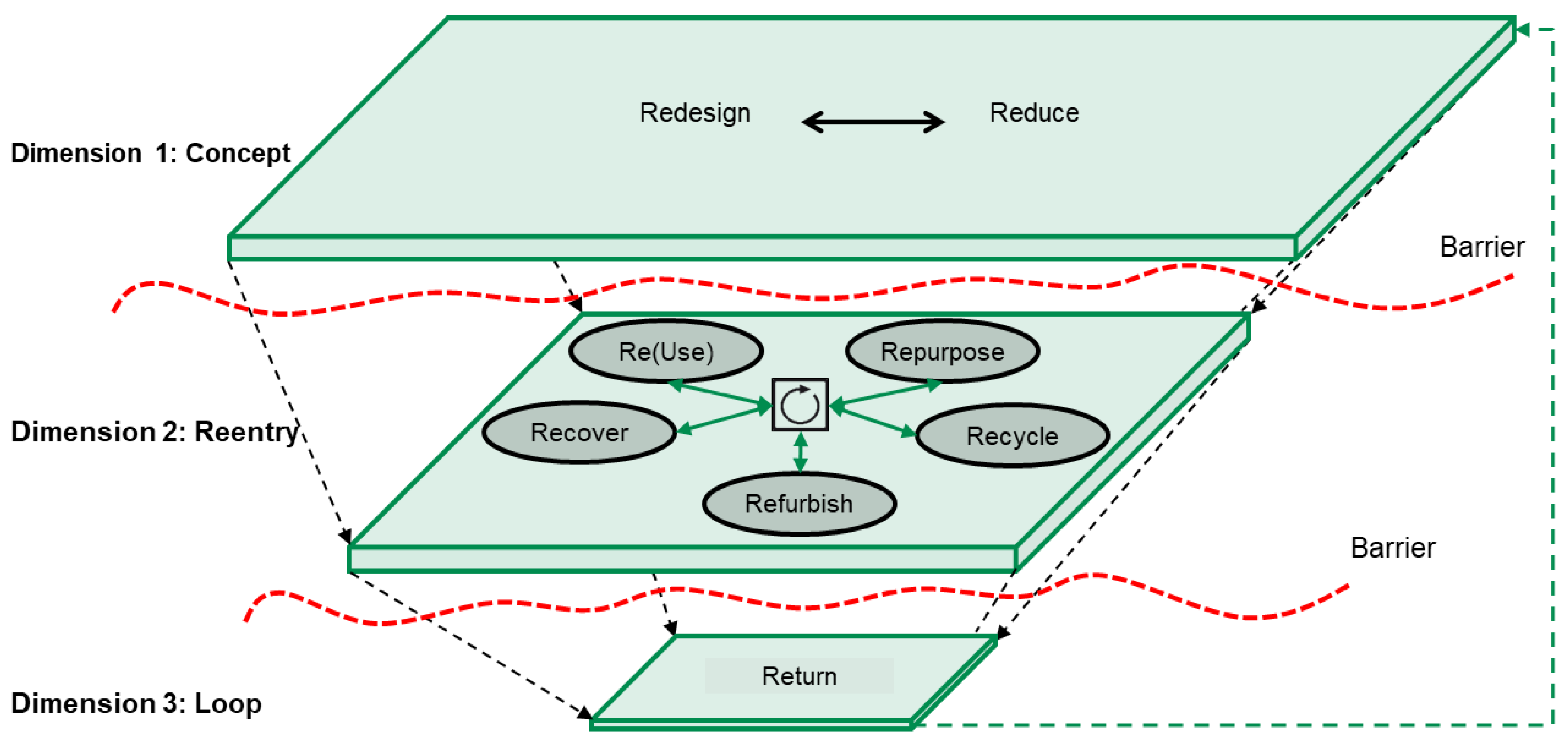 Batteries 10 00240 g010