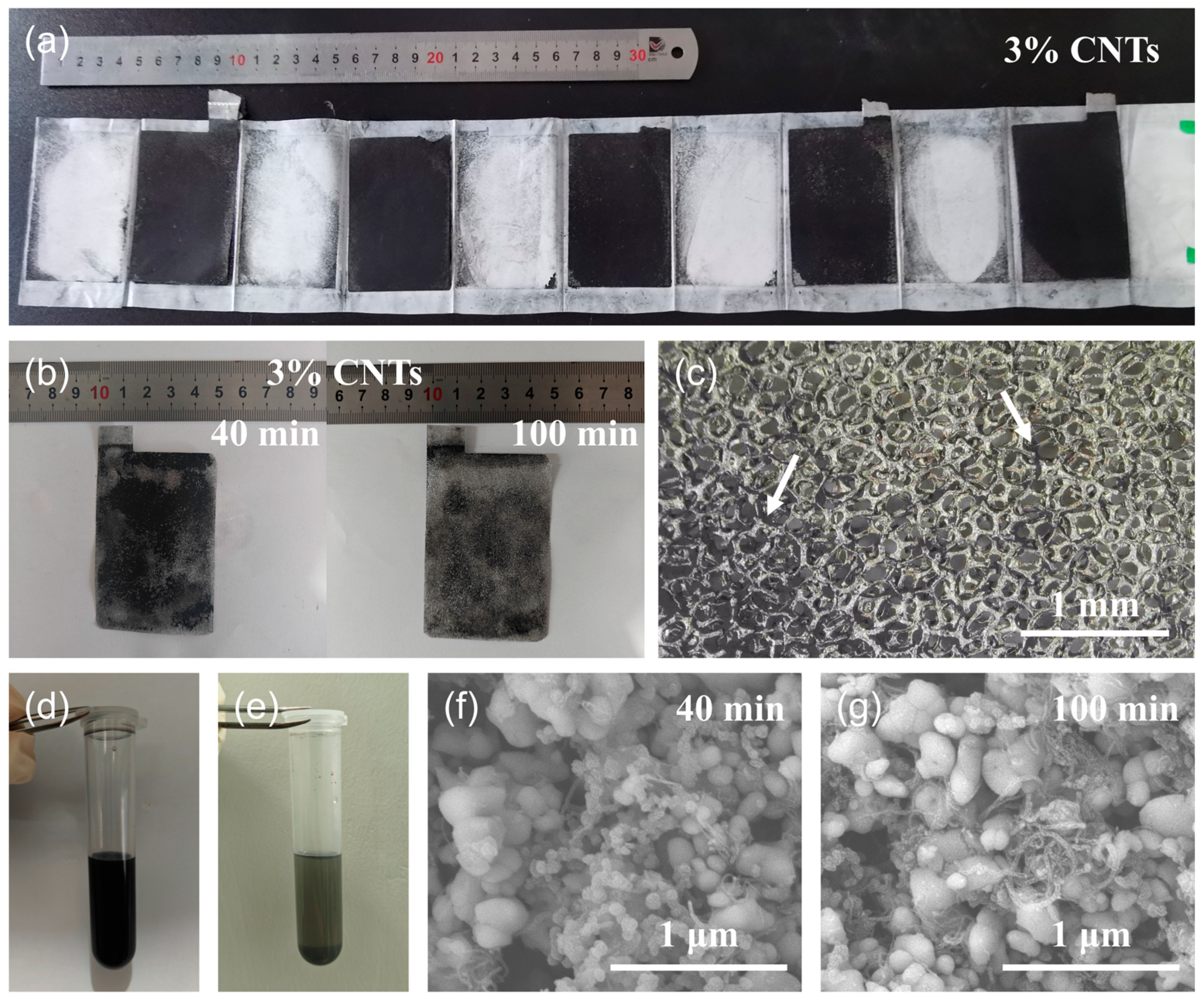 Batteries 10 00261 g003