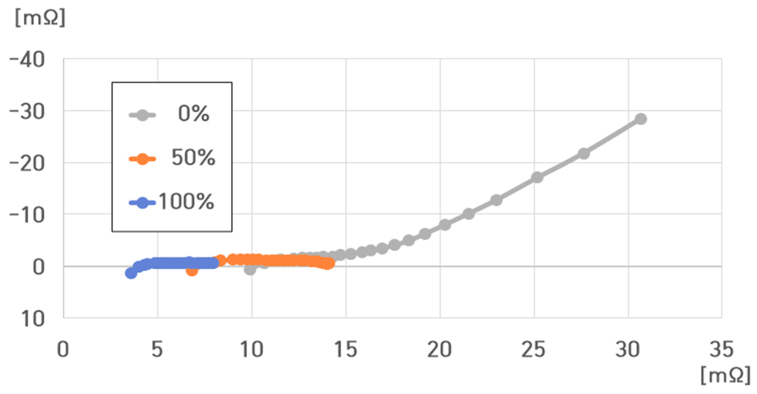 Batteries 10 00263 g020