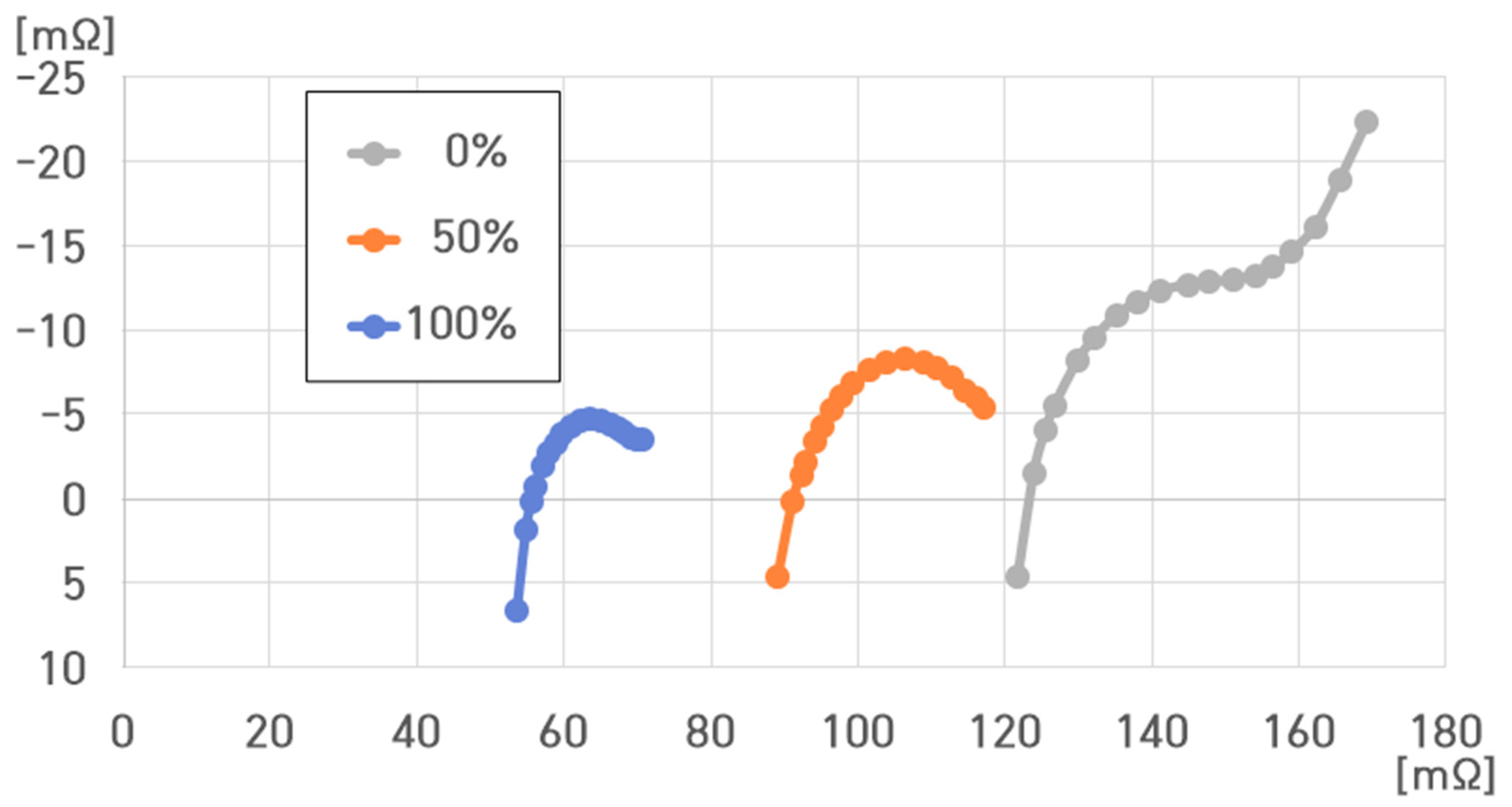 Batteries 10 00263 g028