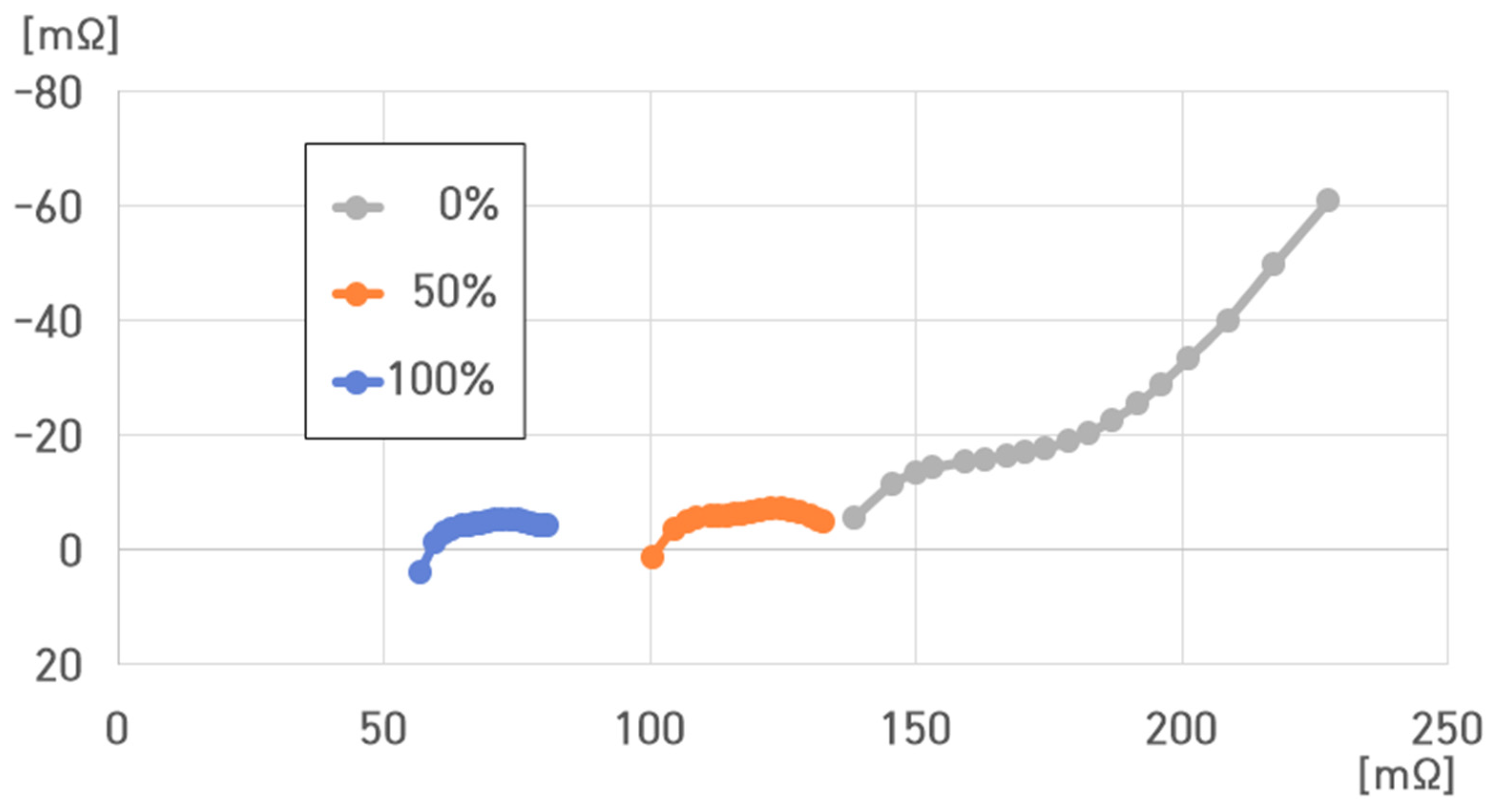 Batteries 10 00263 g031