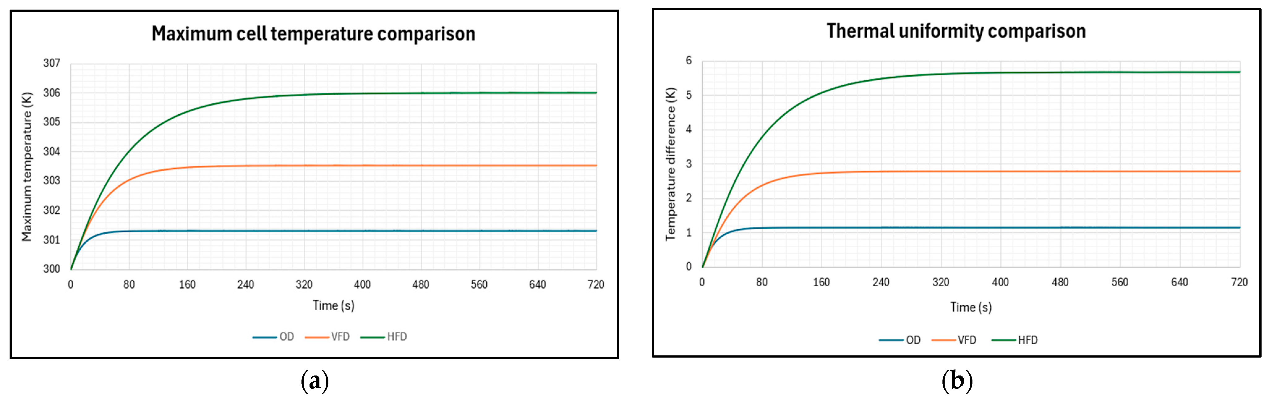 Batteries 10 00264 g013