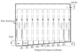 Batteries 10 00265 i004