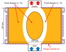 Batteries 10 00265 i007
