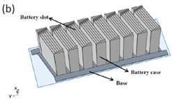 Batteries 10 00265 i012