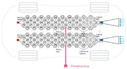 Batteries 10 00265 i014