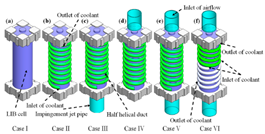 Batteries 10 00265 i020