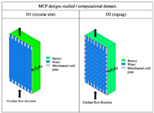 Batteries 10 00265 i022