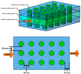 Batteries 10 00265 i032
