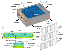 Batteries 10 00265 i034