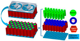 Batteries 10 00265 i042
