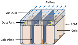 Batteries 10 00265 i045