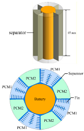 Batteries 10 00265 i047
