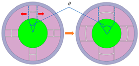 Batteries 10 00265 i050