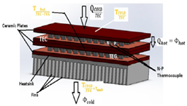 Batteries 10 00265 i061