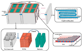 Batteries 10 00265 i062