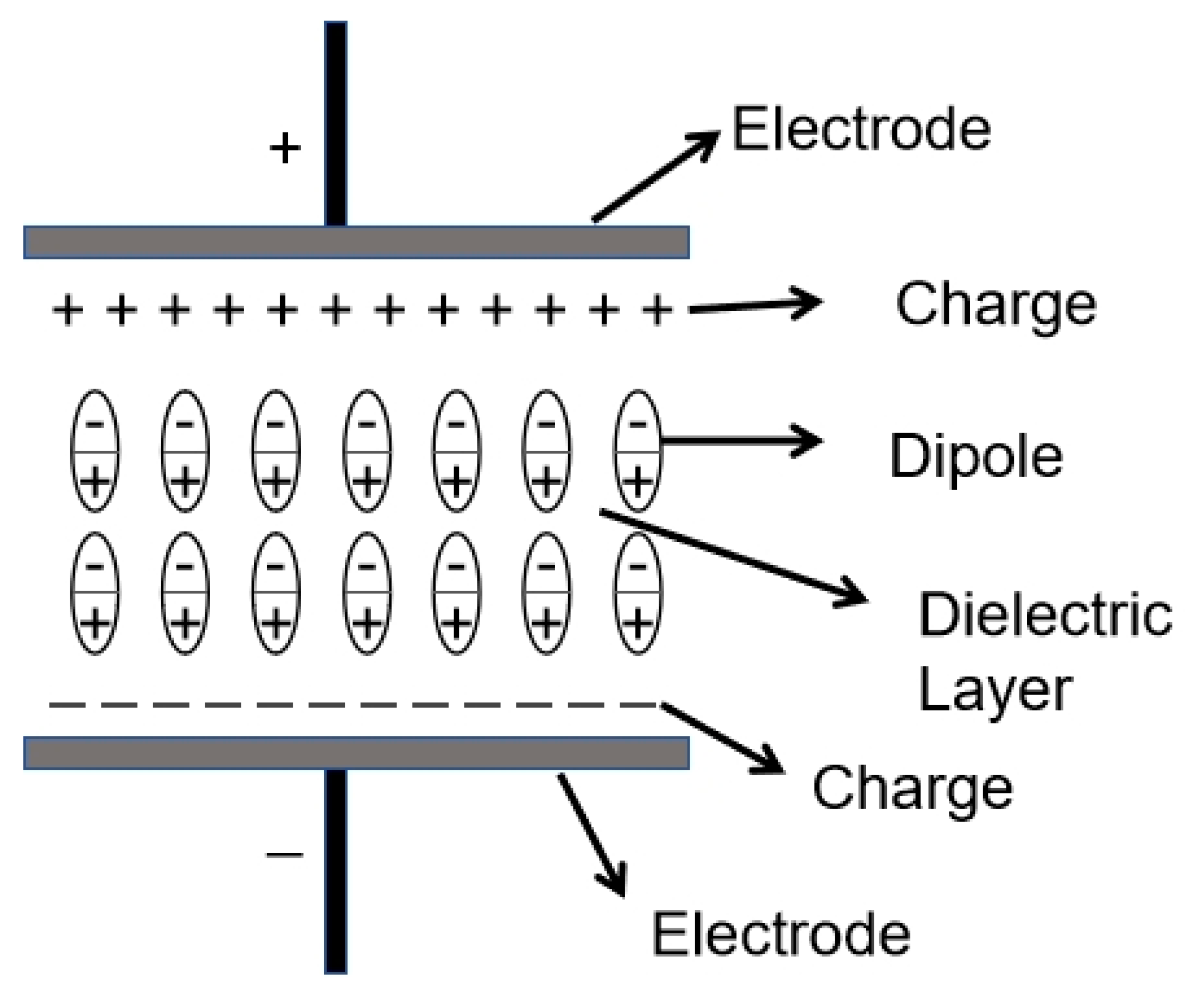 Batteries 10 00271 g002