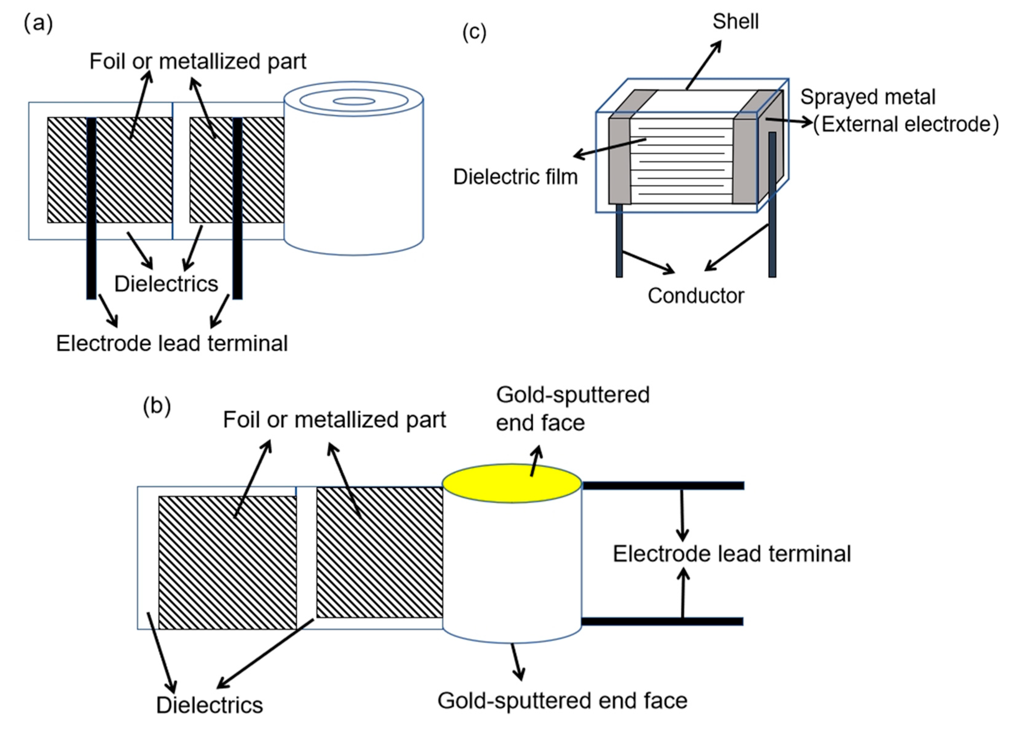 Batteries 10 00271 g004