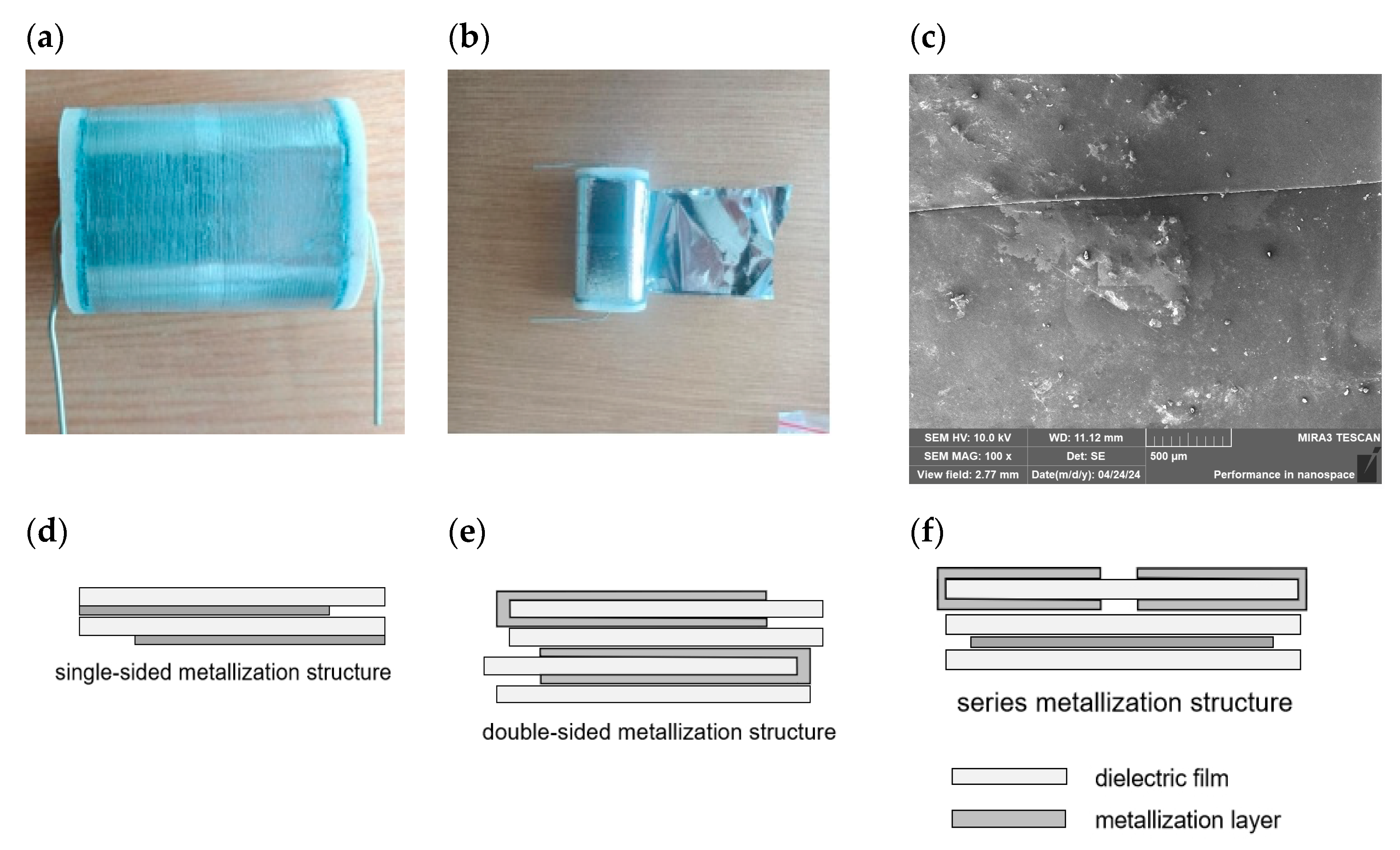 Batteries 10 00271 g008