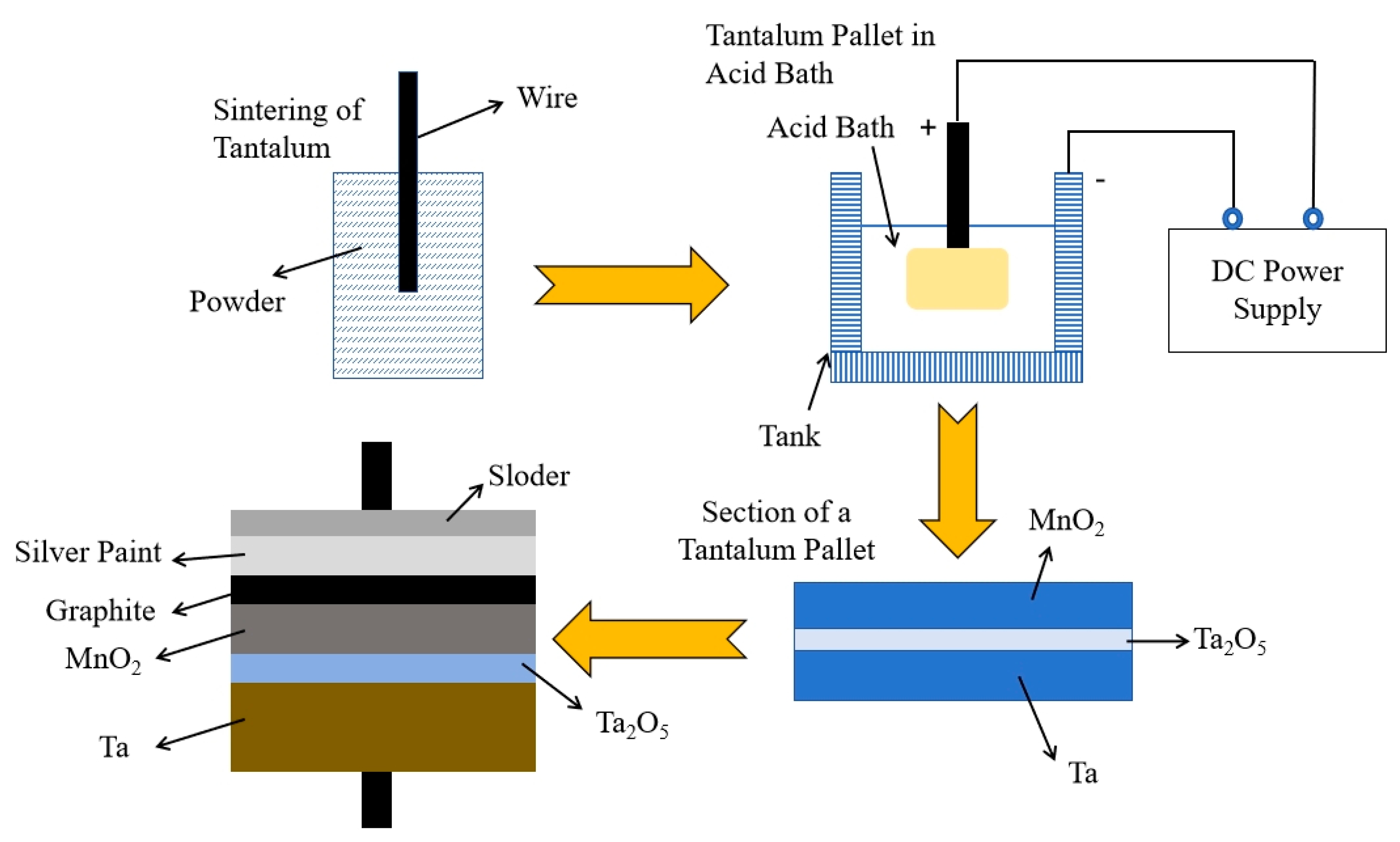 Batteries 10 00271 g013