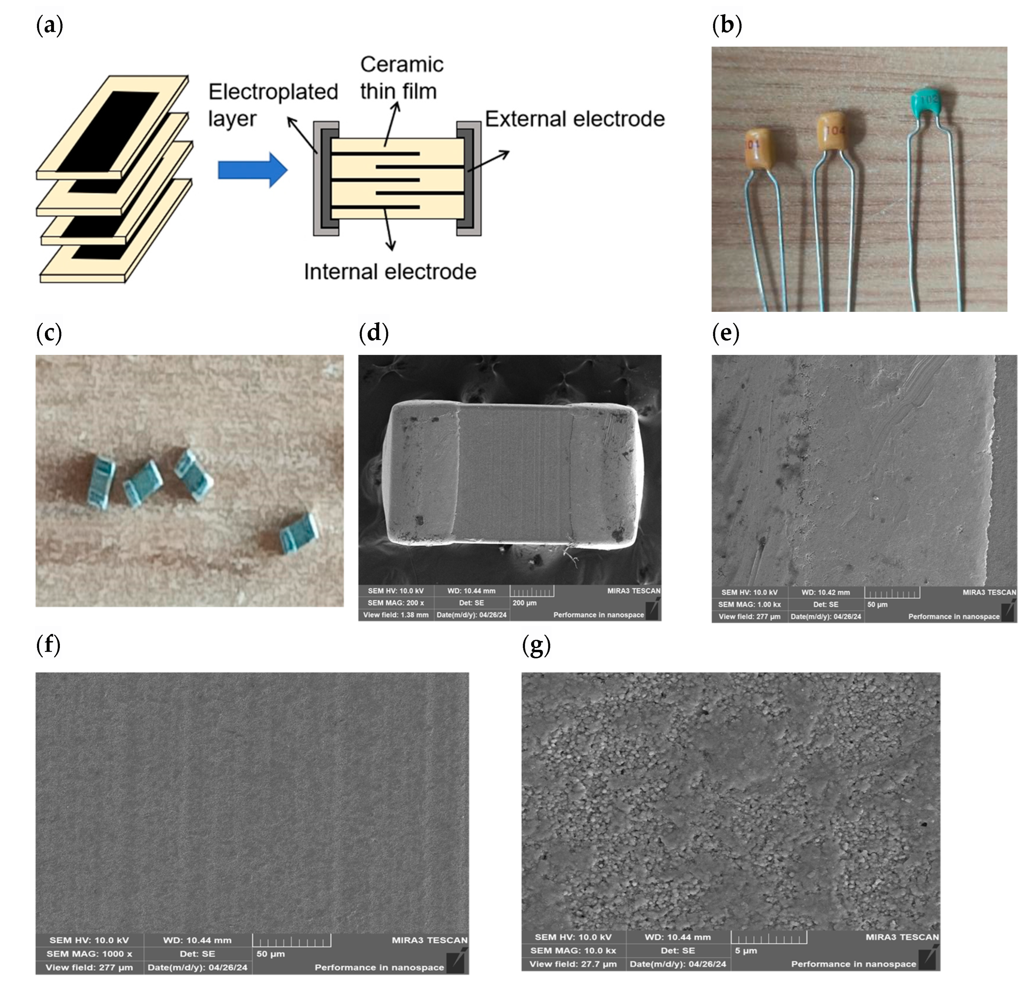 Batteries 10 00271 g015