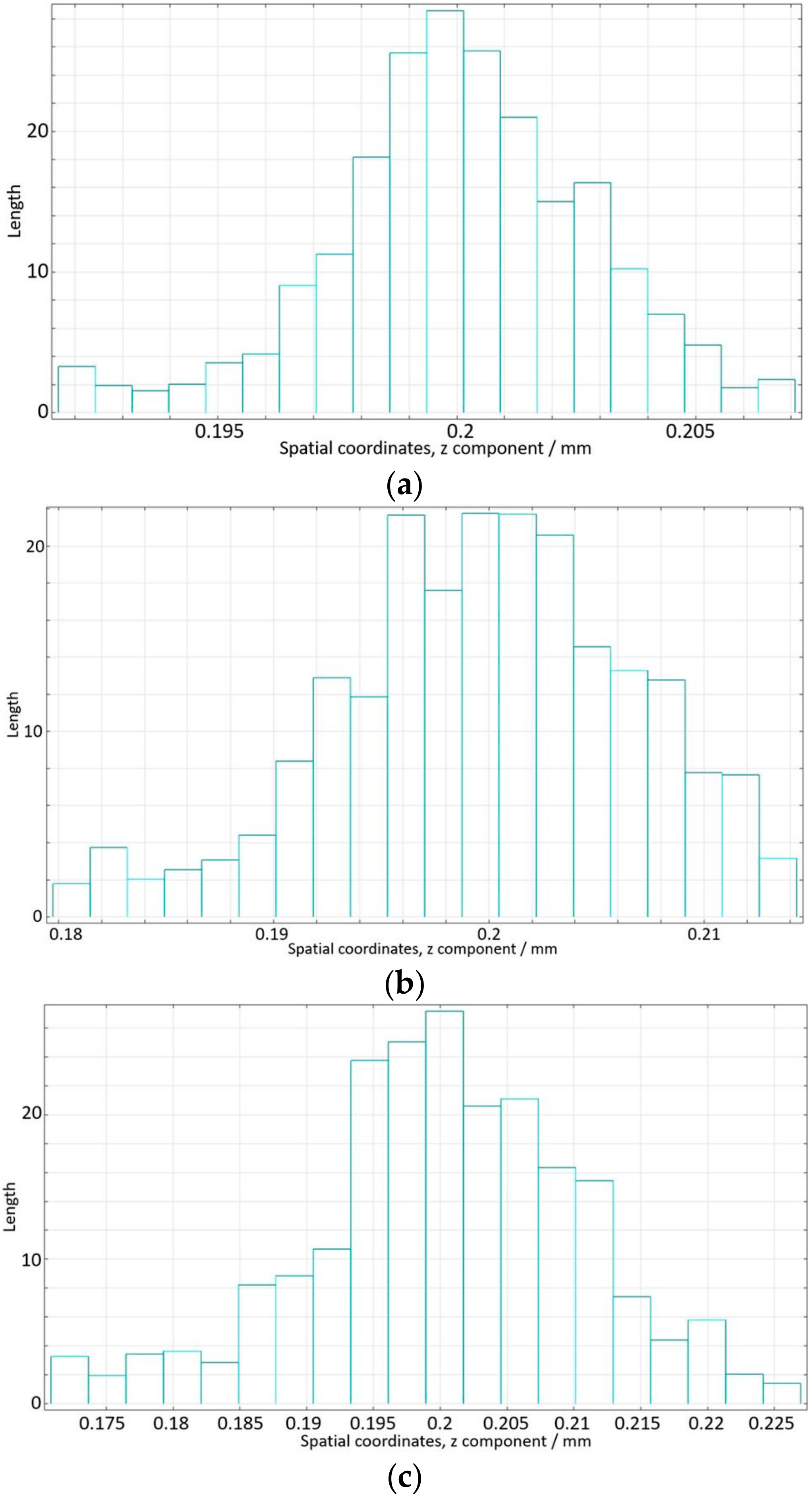 Batteries 10 00276 g0a2