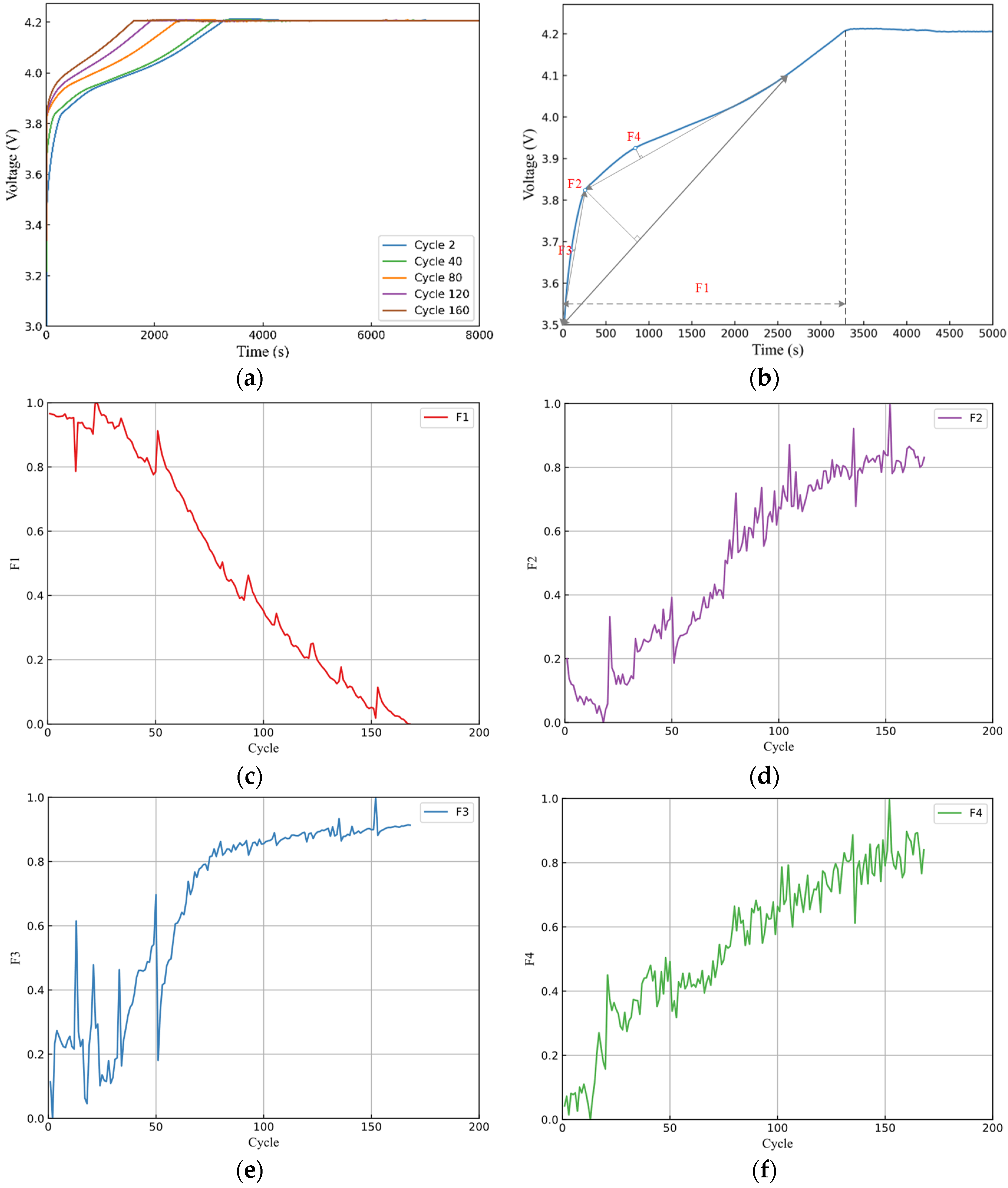 Batteries 10 00278 g003
