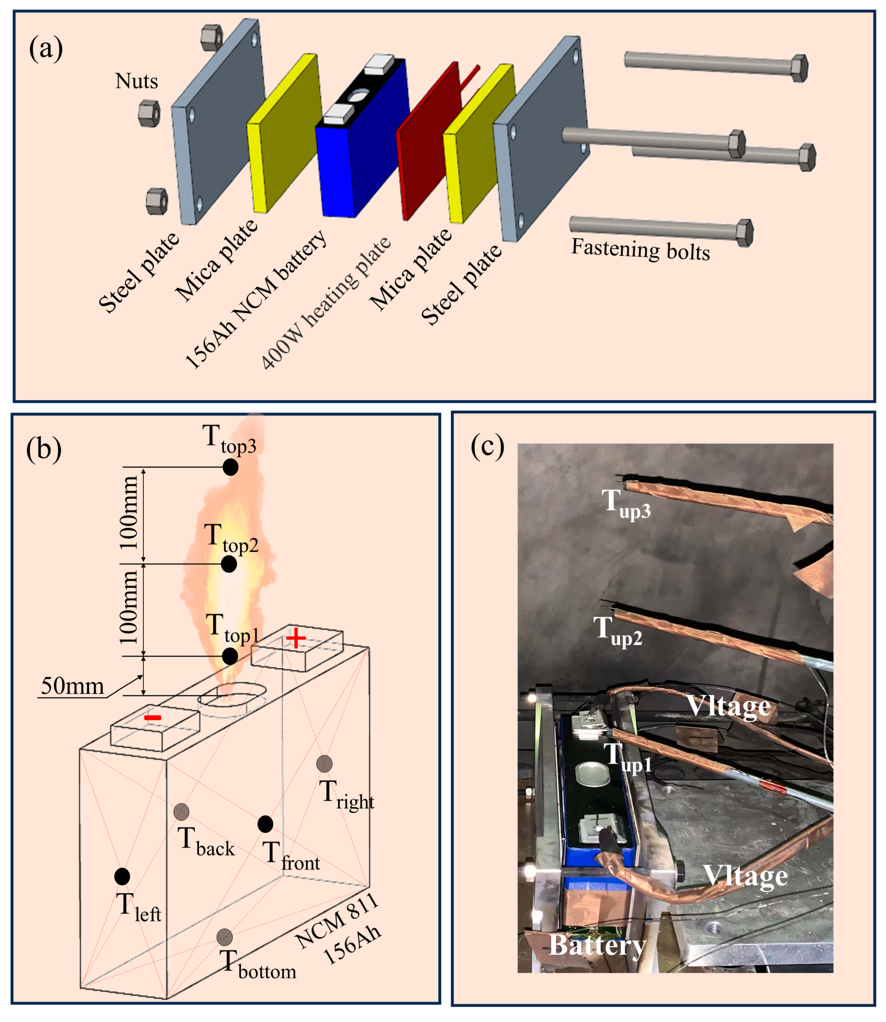 Batteries 10 00282 g002