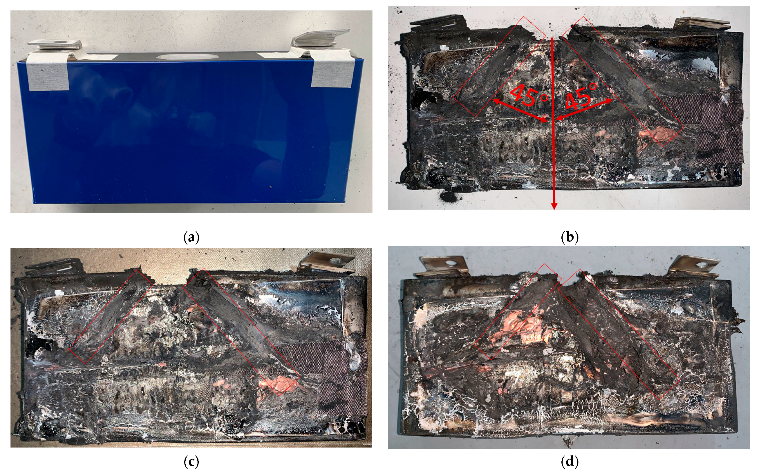 Batteries 10 00282 g009