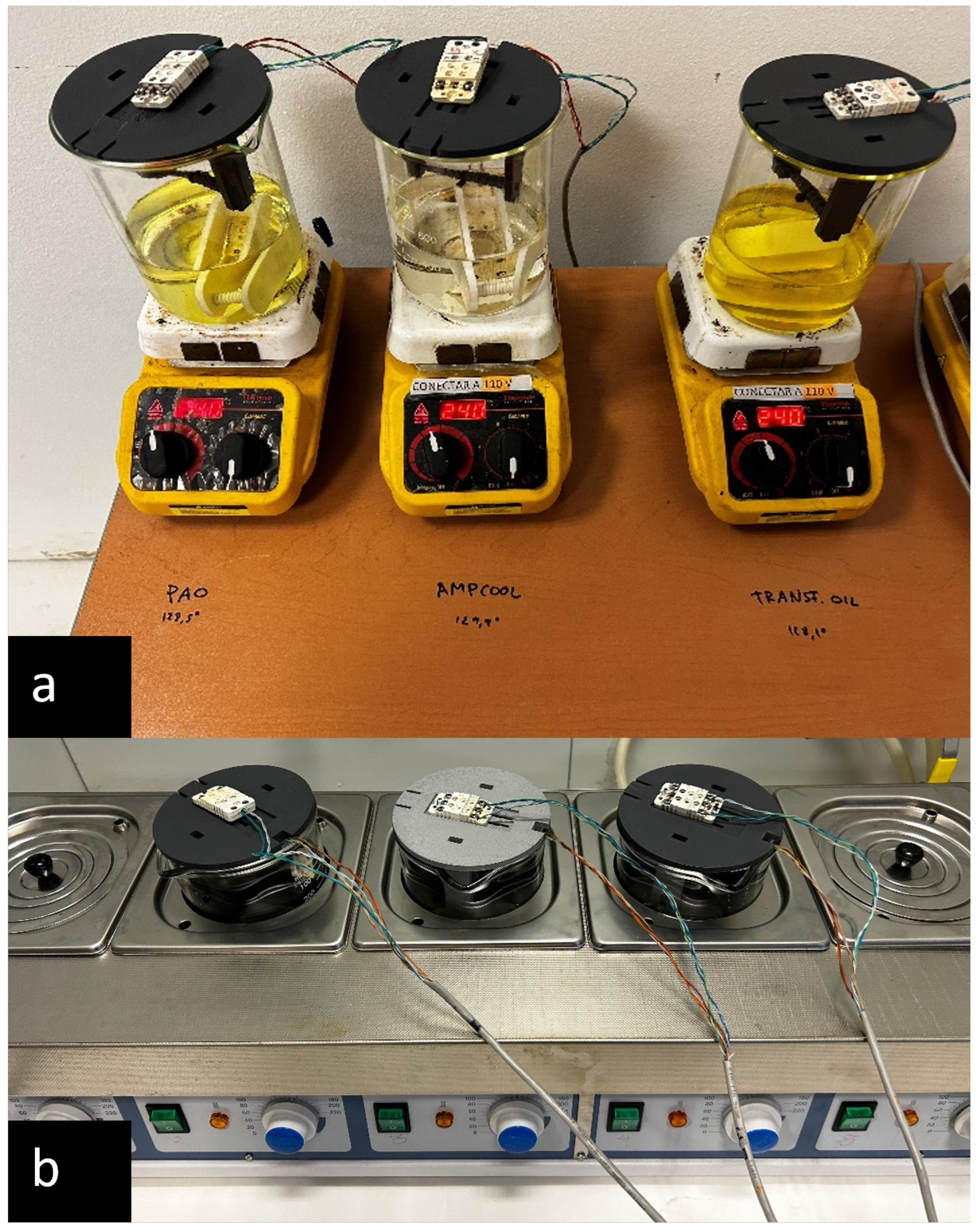 Batteries 10 00285 g003