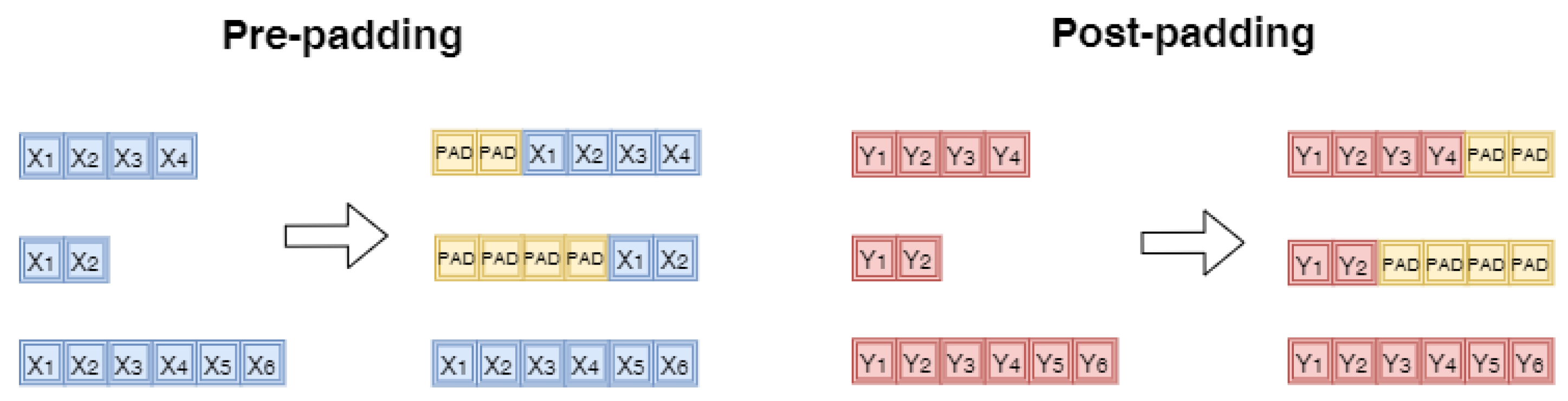 Batteries 10 00292 g004