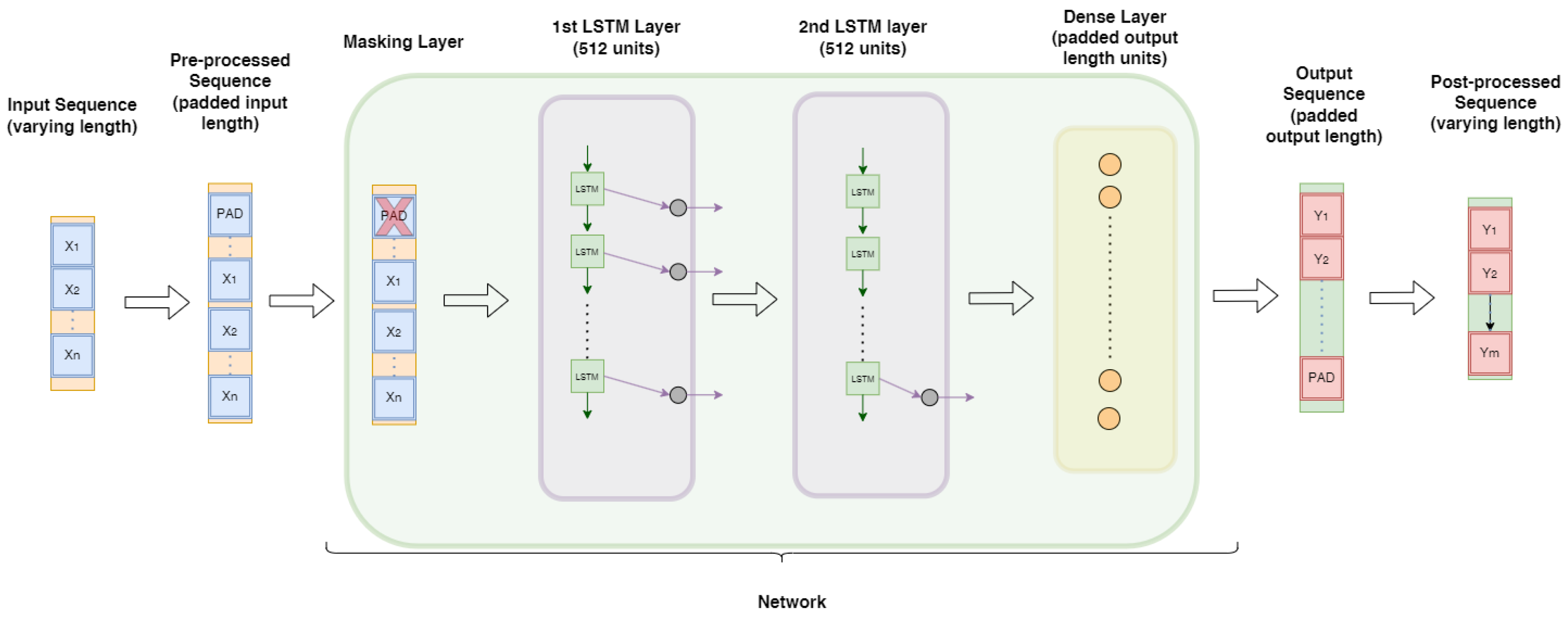 Batteries 10 00292 g005
