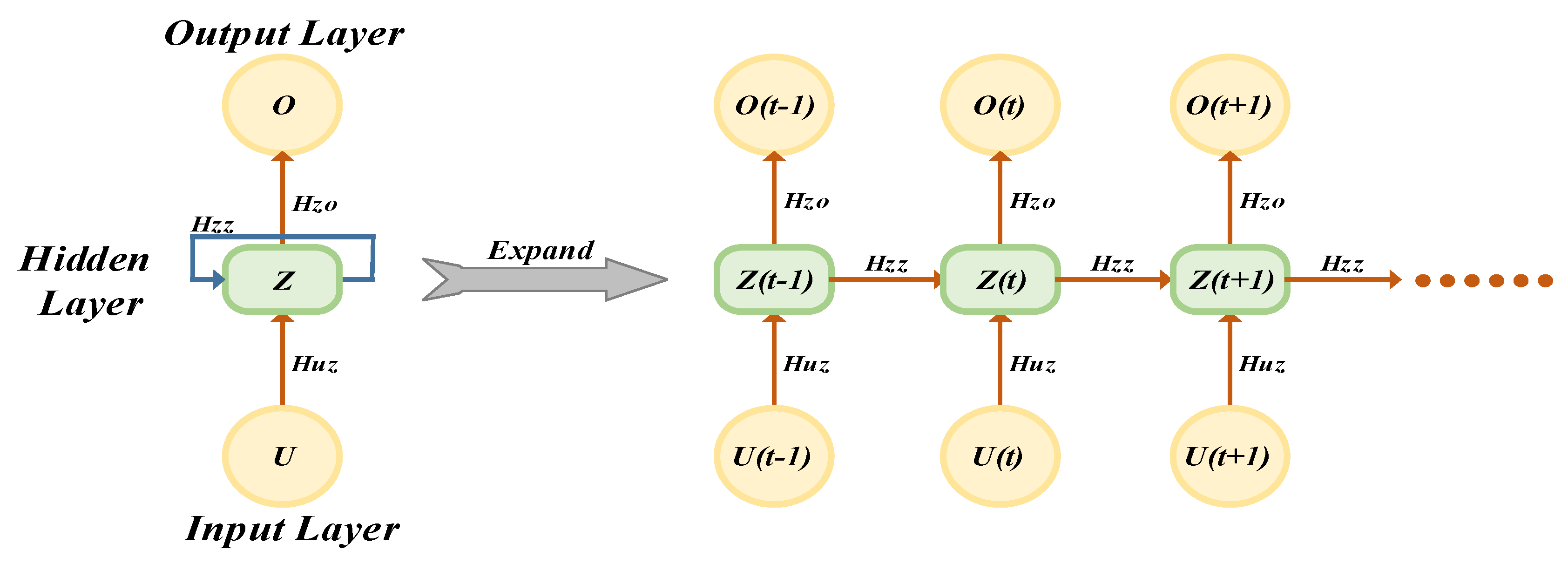 Batteries 10 00297 g008