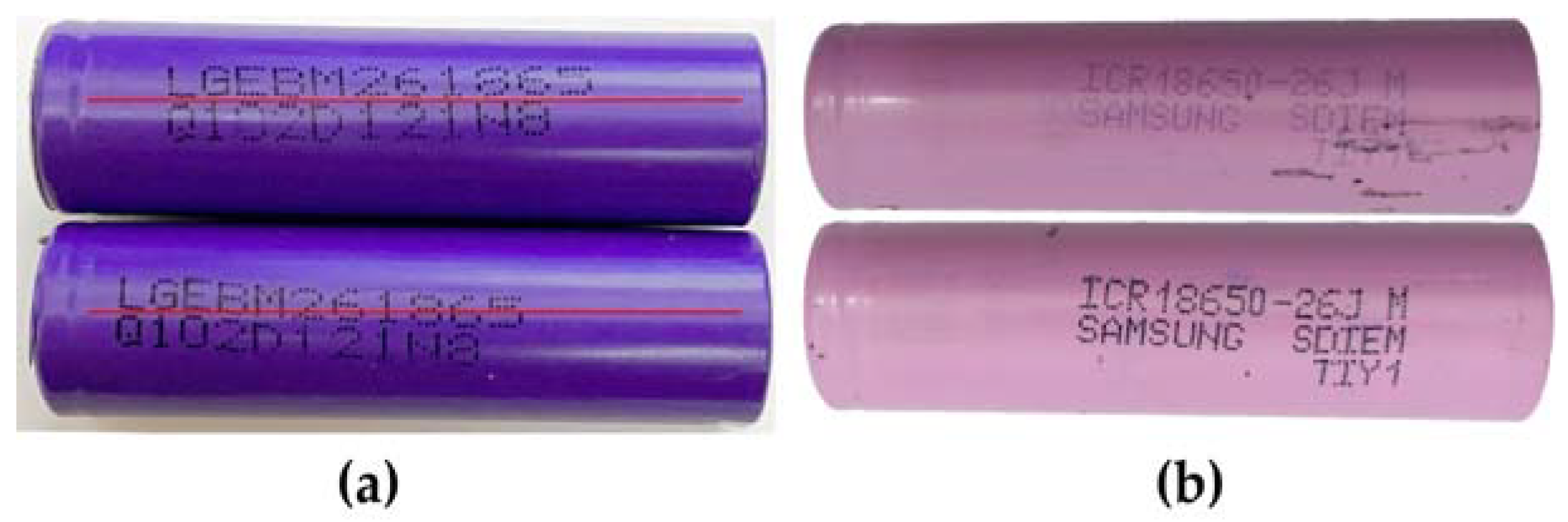 Batteries 10 00299 g005