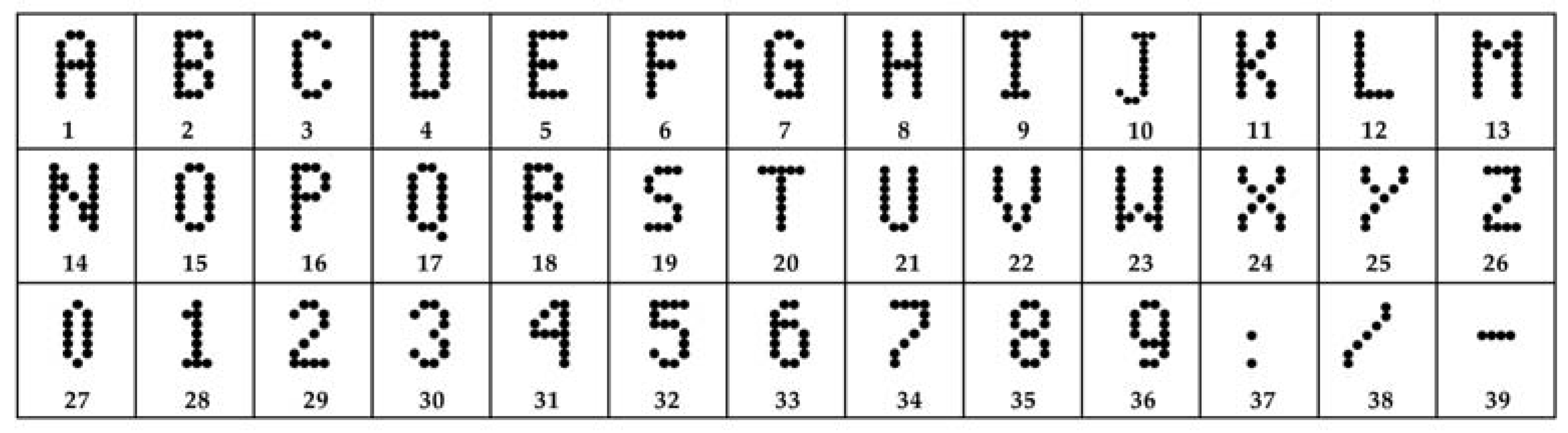 Batteries 10 00299 g010