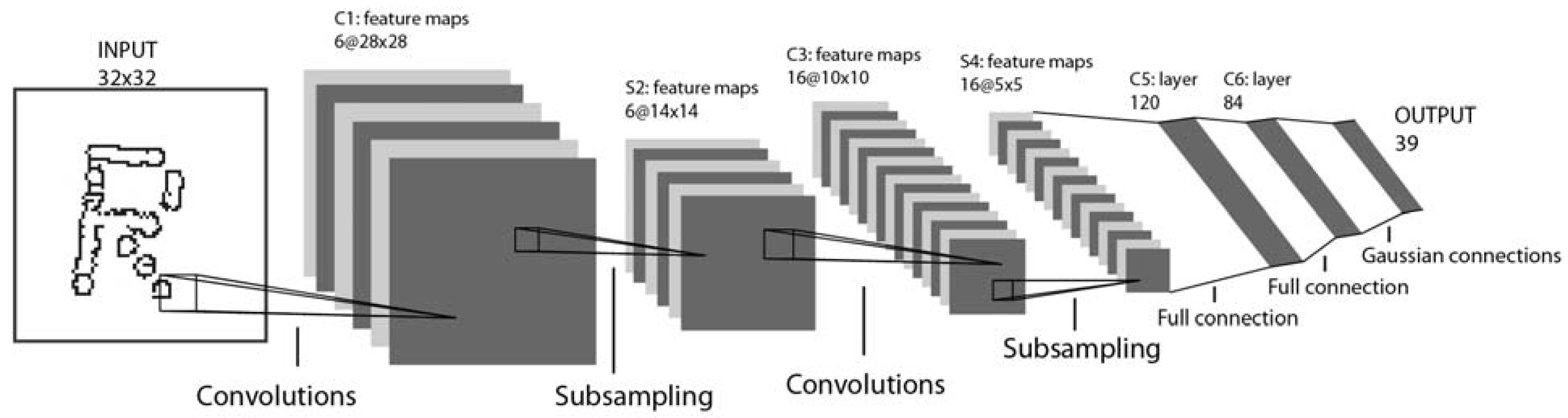 Batteries 10 00299 g011