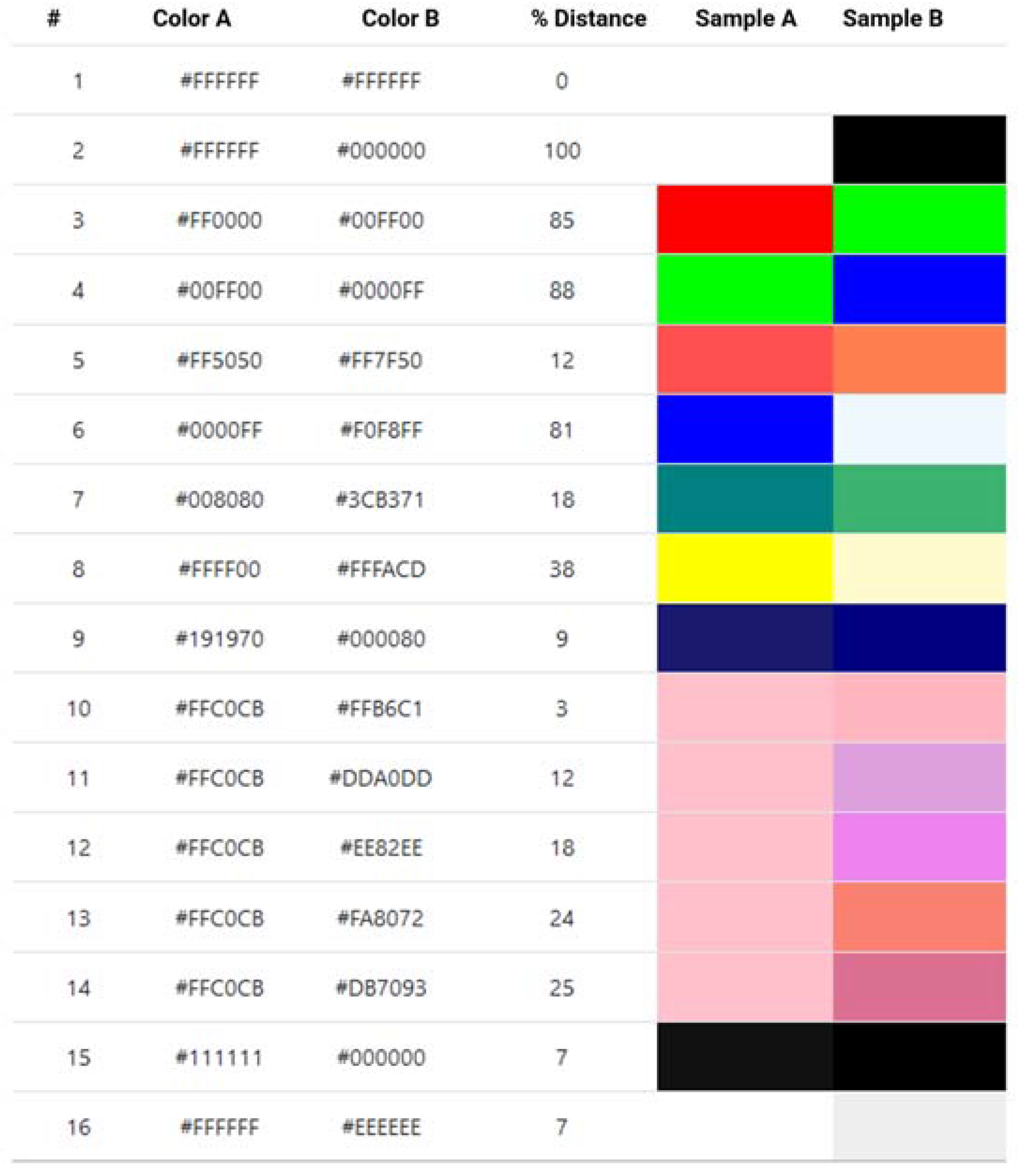 Batteries 10 00299 g014