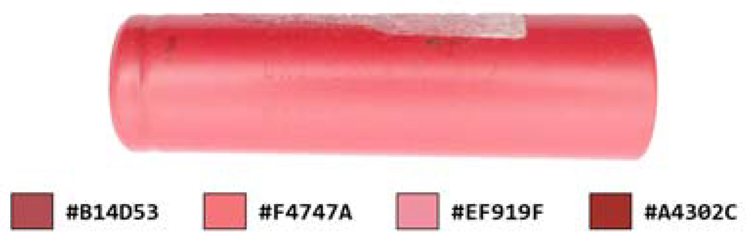 Batteries 10 00299 g015